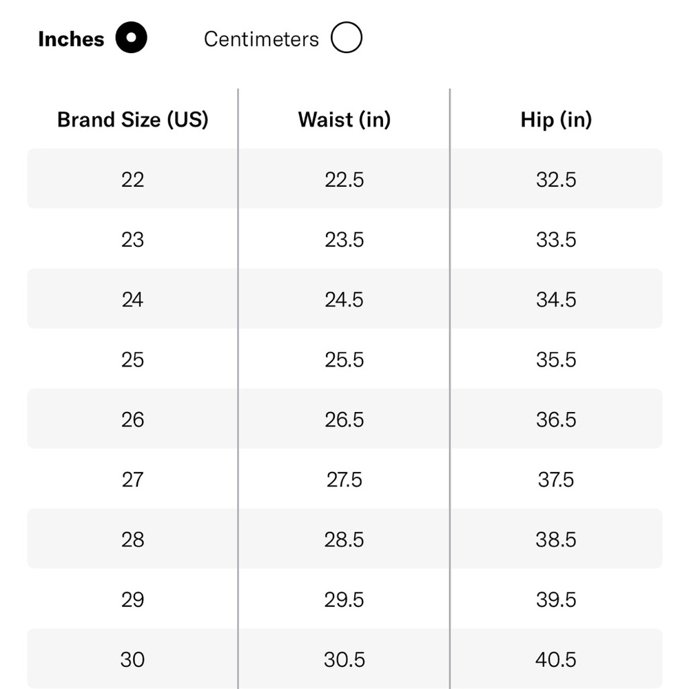 AGOLDE Riley High Rise Straight Crop Jeans in Size 25 Color Frequency - Picture 6 of 6